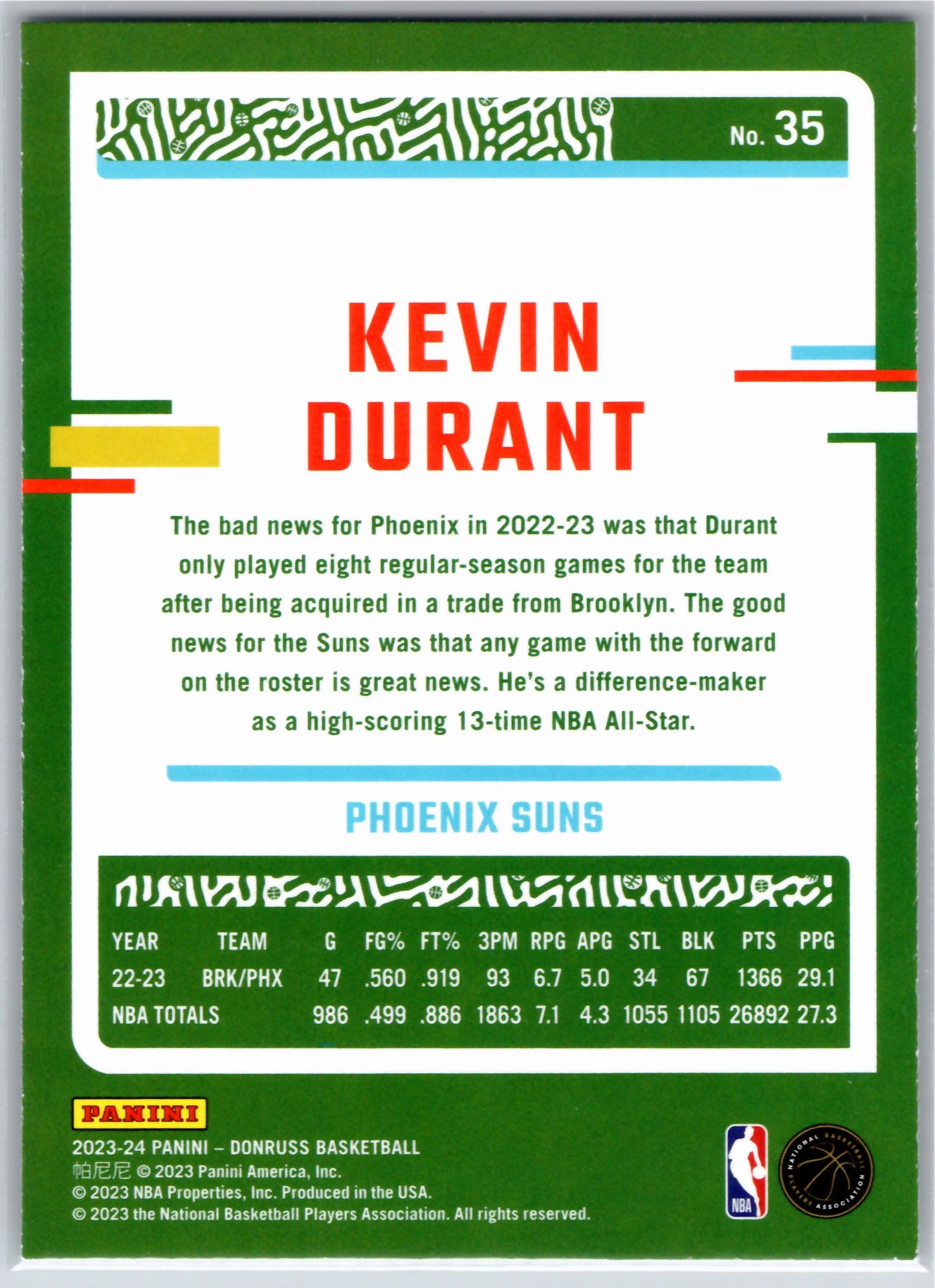 2023-24 Donruss #35 Kevin Durant Green Laser Holo